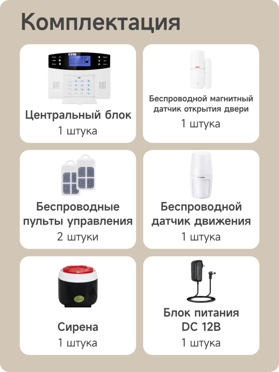 Беспроводная охранная (пожарная) Wi-Fi GSM сигнализация PS-link Страж Экспресс