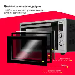 Мини-печь Simfer M4574 Albeni Plus, 6 режимов, 2 противня, конвекция, гриль, 1400 Вт