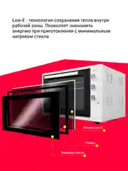 Мини-печь Simfer M7002 серия Albeni Pro XXL (5 режимов работы, конвекция)