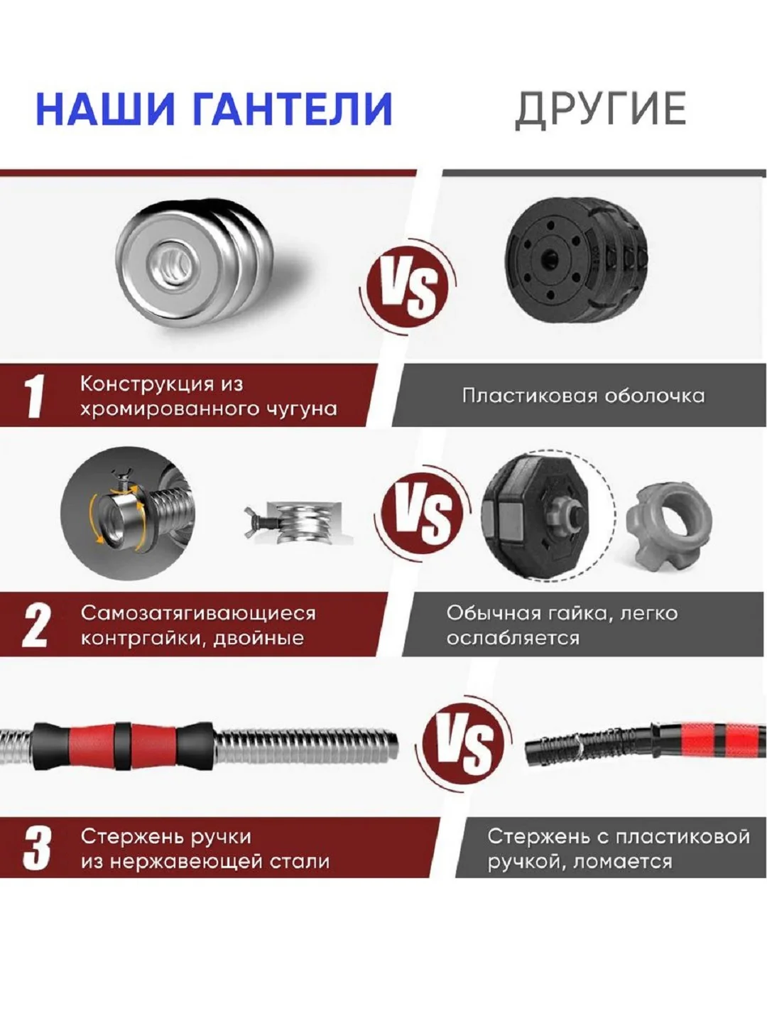 Гантели разборные, в кейсе, 20 кг