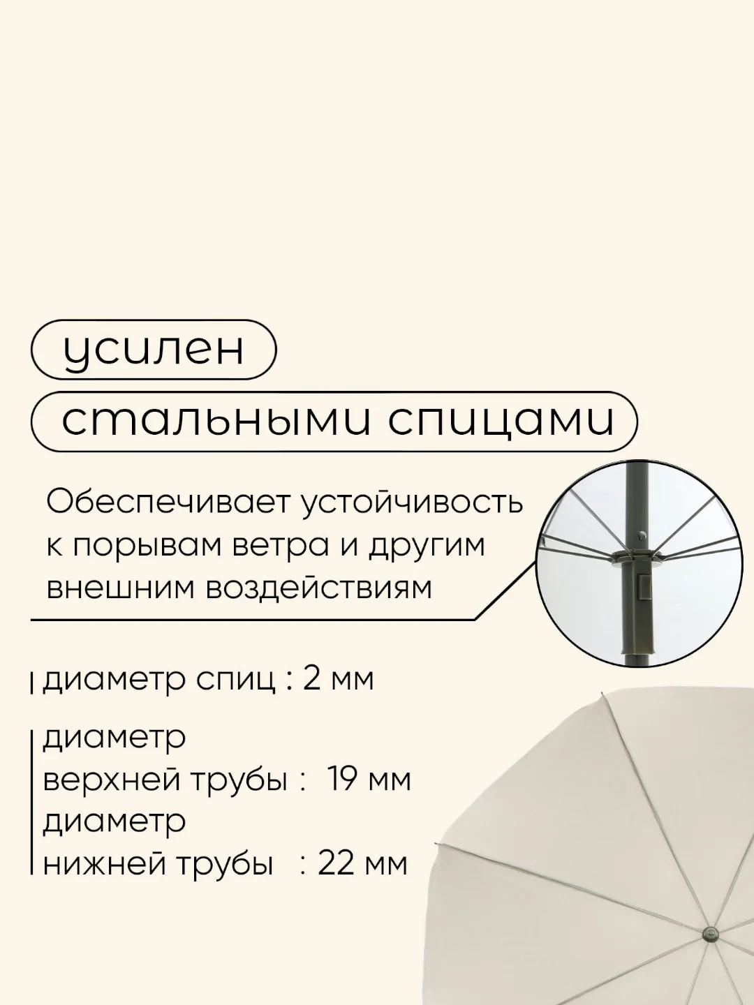 Бежевый зонт пляжный "Классика", диаметр 150 cм, высота 170 см, цвет разный