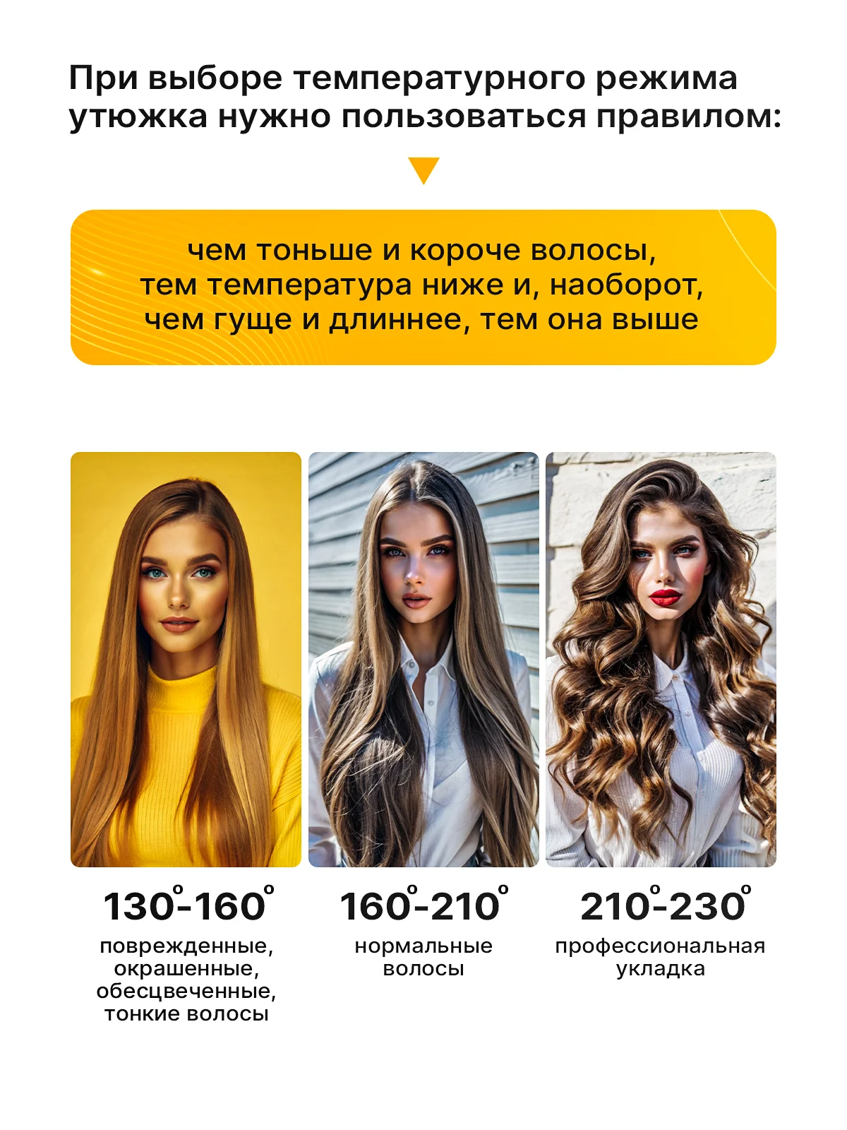 Синий выпрямитель для волос, плойка, утюжок, мультистайлер, стайлер, 6 режимов, LED-дисплей