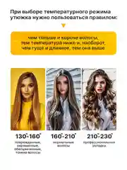 Синий выпрямитель для волос, плойка, утюжок, мультистайлер, стайлер, 6 режимов, LED-дисплей