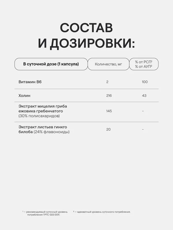 БАД к пище 4fresh "Ежовик гребенчатый", 60 капсул