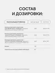 БАД к пище 4fresh "Пробиотики", капсулы