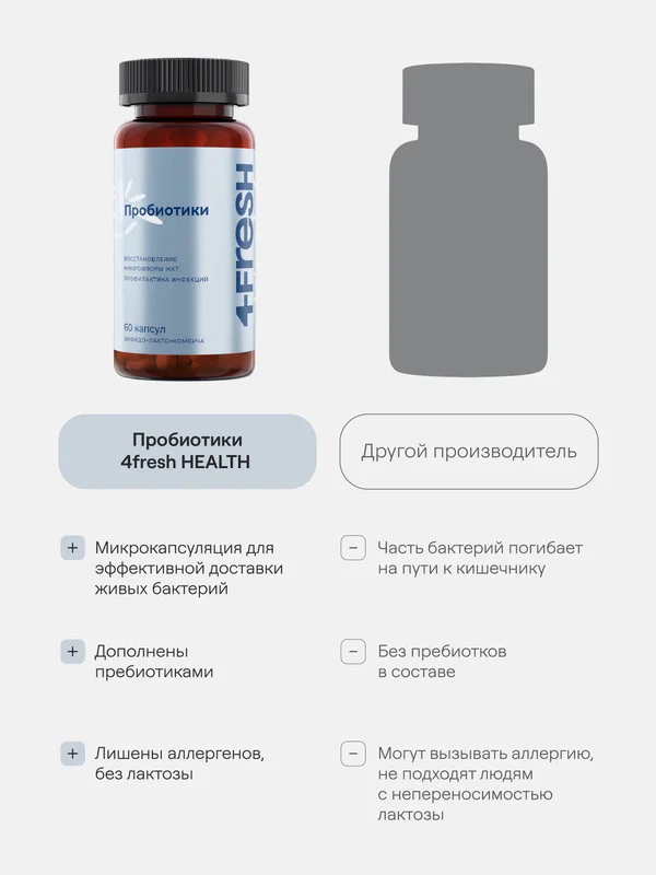 БАД к пище 4fresh "Пробиотики", капсулы