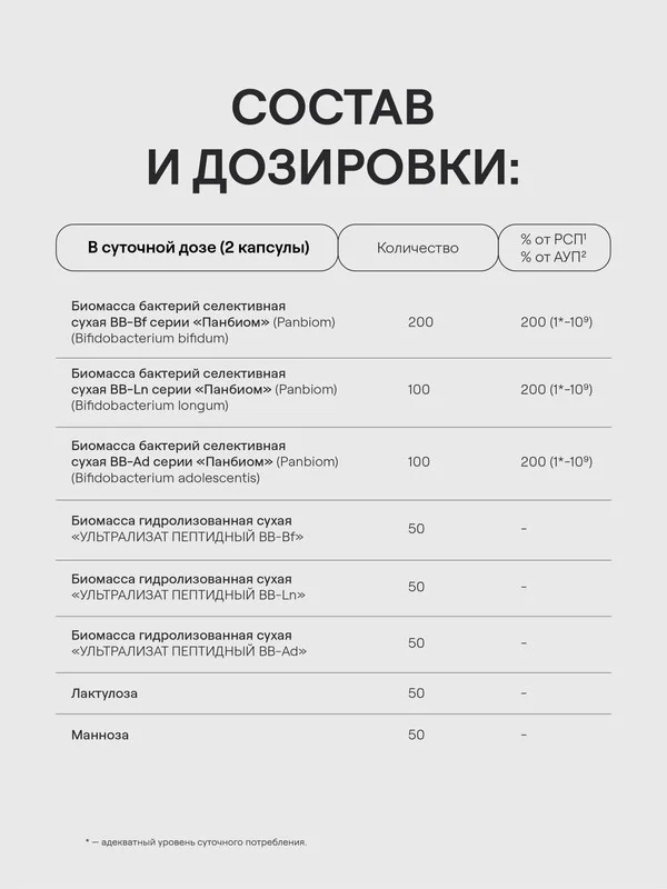 БАД к пище 4fresh "Бифидобактерии", капсулы