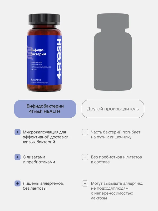 БАД к пище 4fresh "Бифидобактерии", капсулы