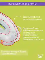 Конфетный круг надувной на шею для купания новорожденных 0+