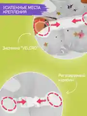 Конфетный круг надувной на шею для купания новорожденных 0+