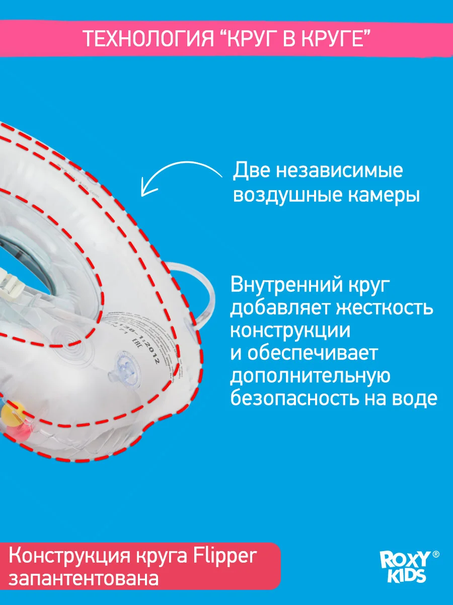 Зеленый круг надувной на шею для купания новорожденных 0+