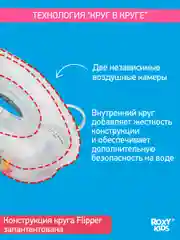 Зеленый круг надувной на шею для купания новорожденных 0+