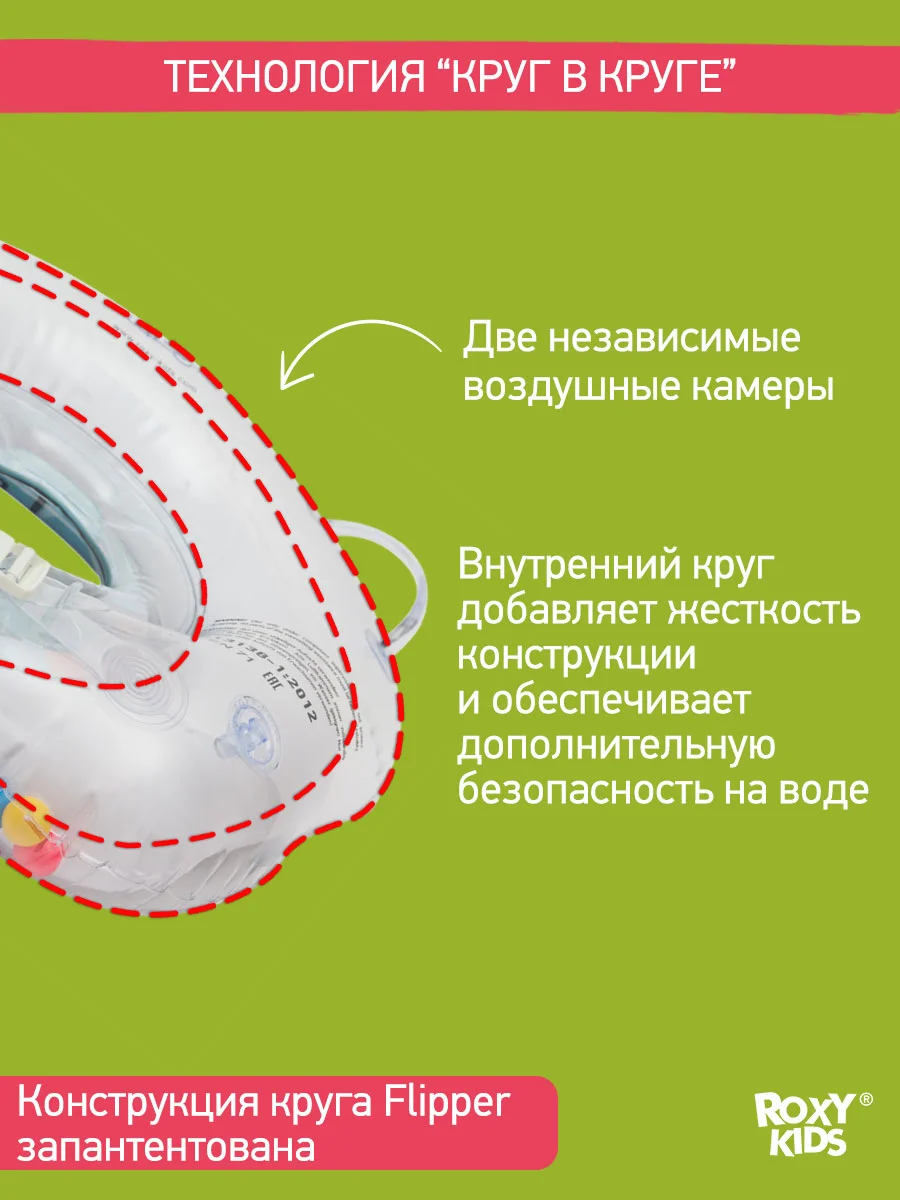 Бирюзовый круг надувной на шею для купания новорожденных 0+