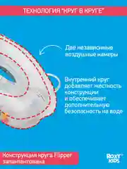 Лазурный круг надувной на шею для купания новорожденных 0+