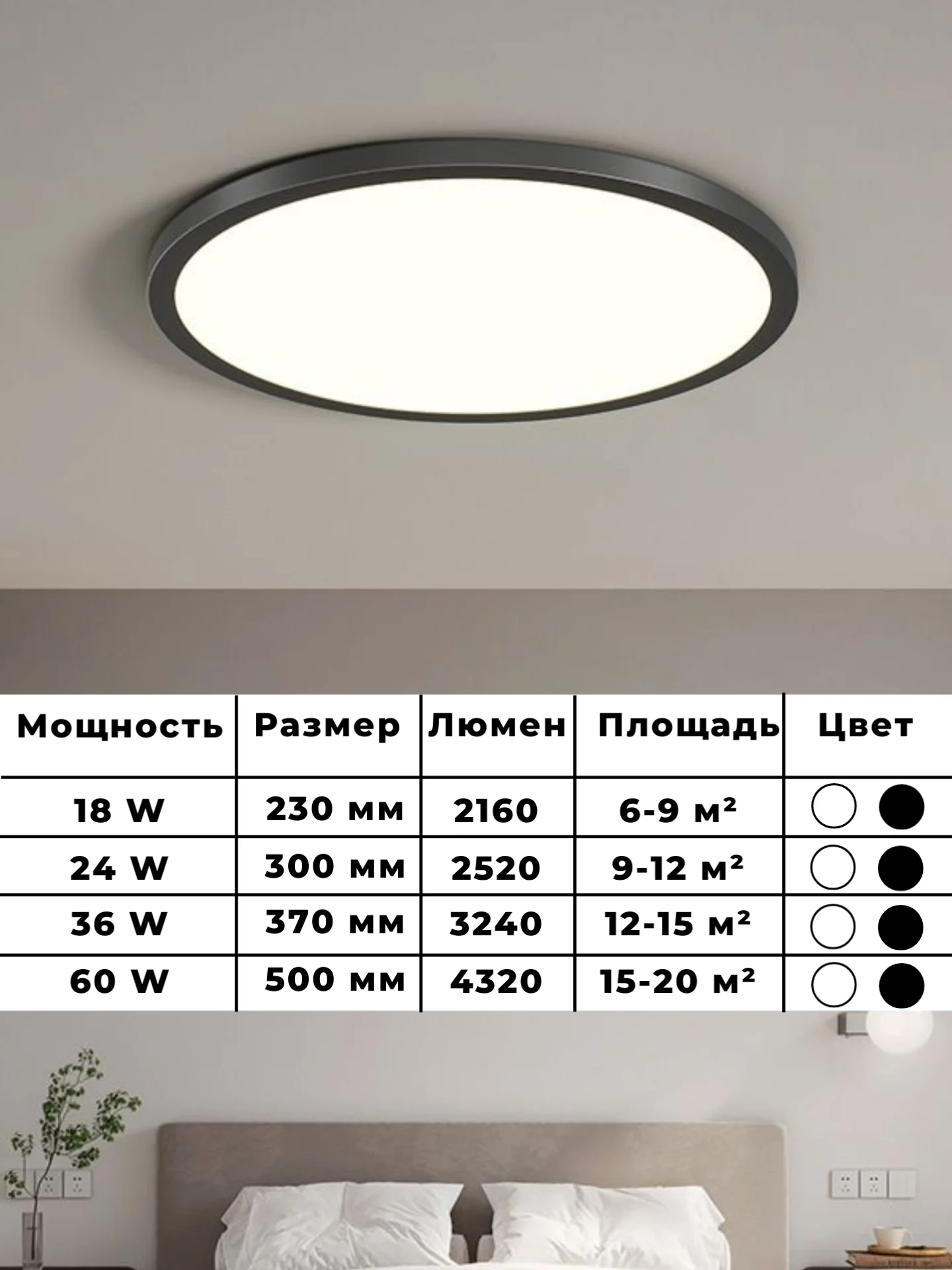 Черный потолочный светодиодный светильник, лампа светодиодная 3000К,4000К,6500К, ультратонкий