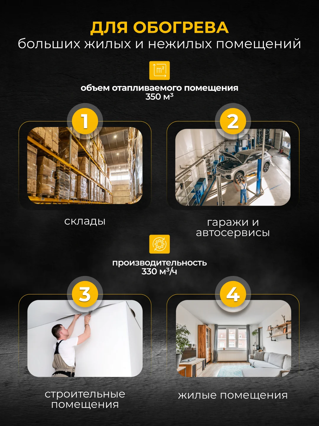 Тепловая пушка газовая ELECTROLITE GH-10 (10 кВт, 350 м3, пропан/бутан, нагрев до 100 м2)