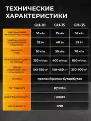 Тепловая пушка газовая ELECTROLITE GH-10 (10 кВт, 350 м3, пропан/бутан, нагрев до 100 м2)