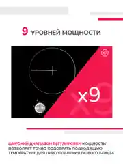 Электрическая варочная панель Simfer H30D12B000 индикатор остаточного тепла, черное стекло