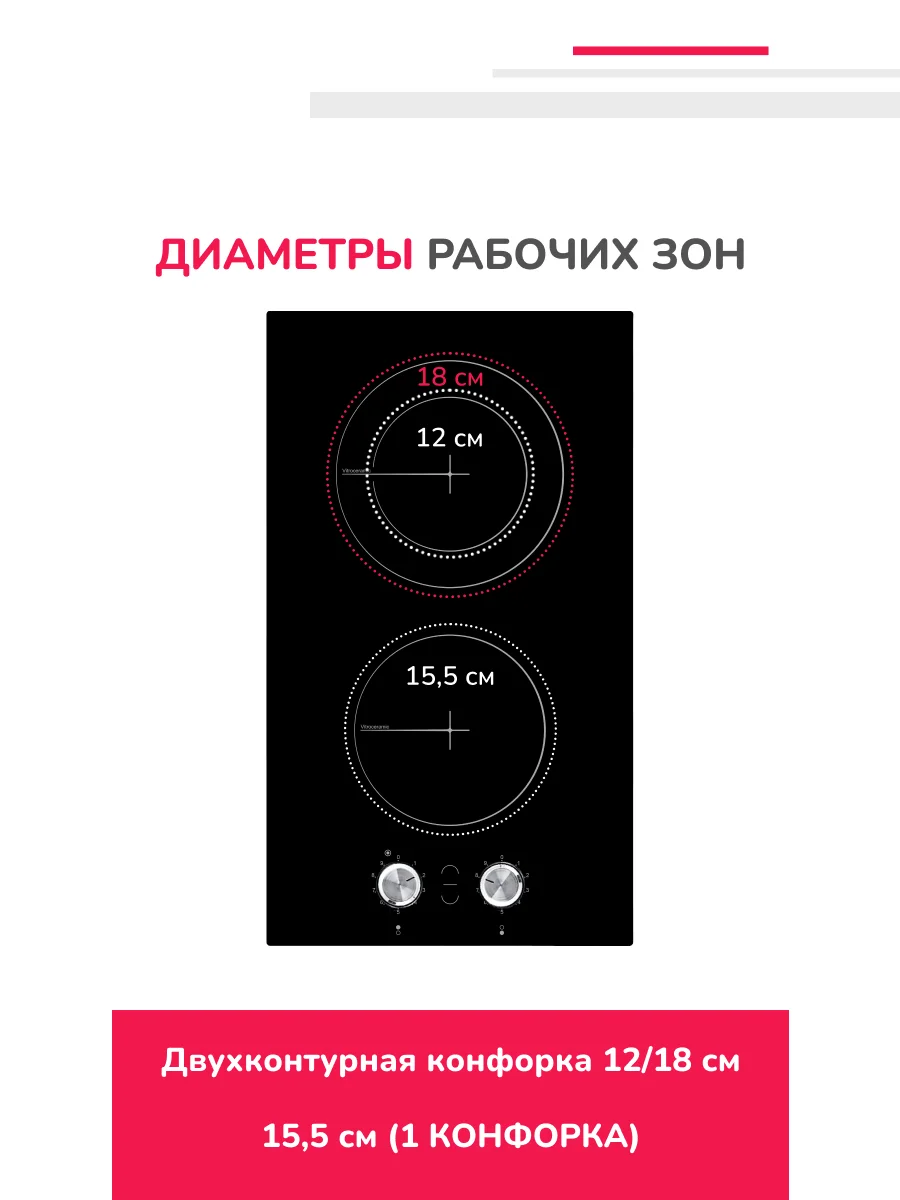Электрическая варочная панель Simfer H30D12B000 индикатор остаточного тепла, черное стекло