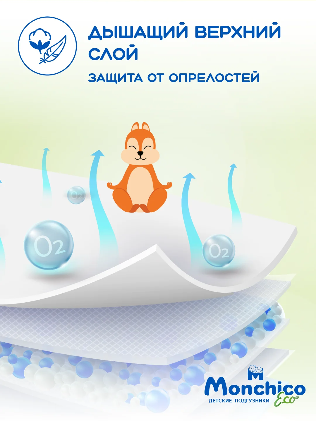 Подгузники детские Monchico / Мончико размер 1 (NB) от 2 до 5кг упаковка 19 шт на липучках