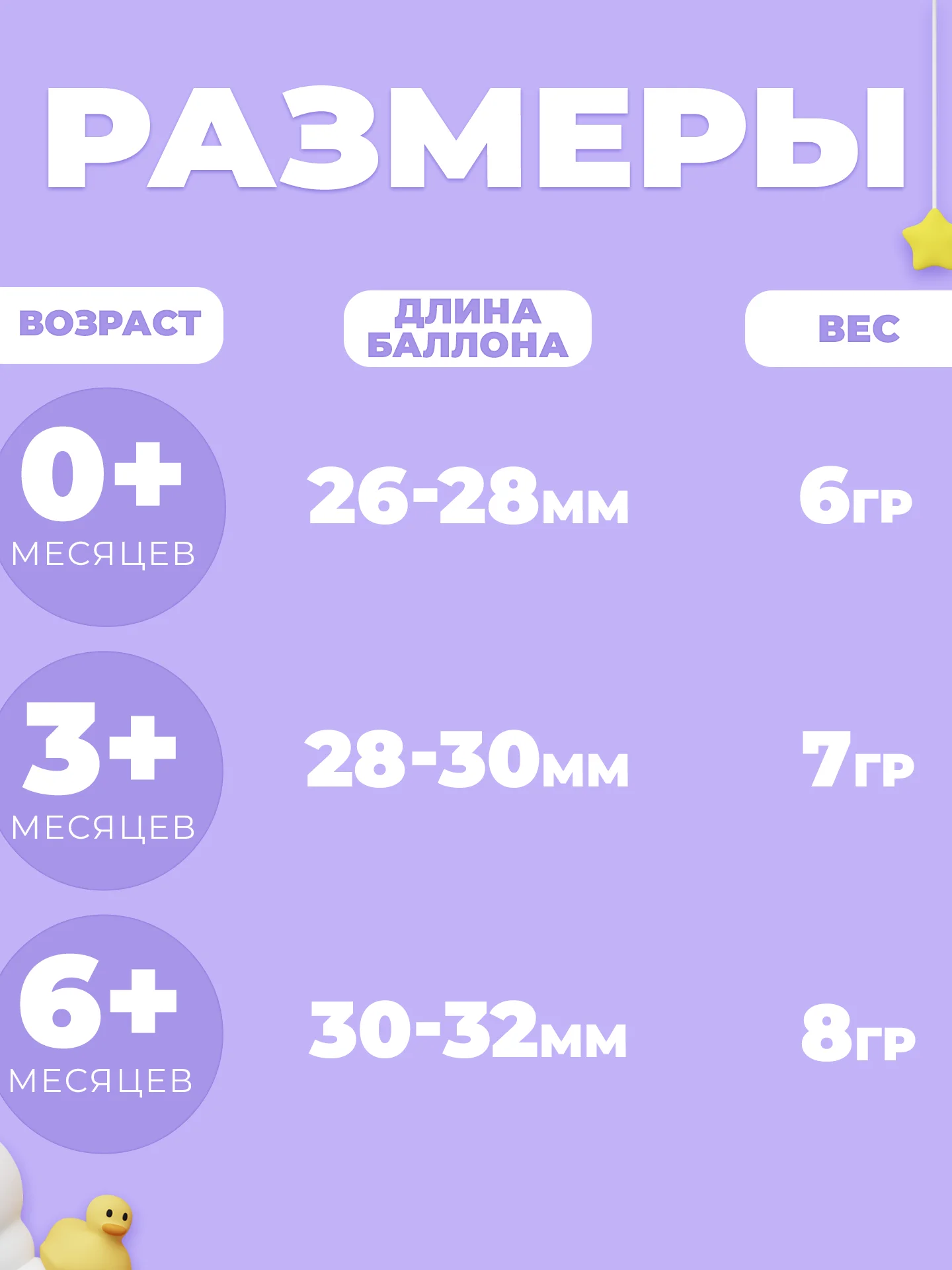 Соска-пустышка силиконовая, анатомическая, 3+ мес, 2 шт