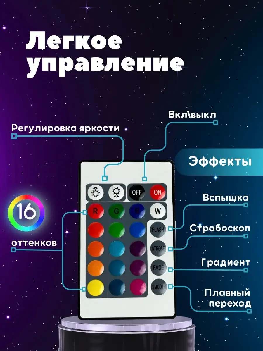 Ночник детский "Кристалл", с пультом в комплекте, 16 цветов, настольный