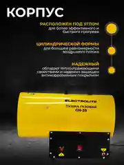 Тепловая газовая пушка ELECTROLITE GH-35 (35 кВт ,900 м3, ПРОПАН/БУТАН, обогрев до 350 м2)