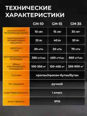 Тепловая газовая пушка ELECTROLITE GH-35 (35 кВт ,900 м3, ПРОПАН/БУТАН, обогрев до 350 м2)