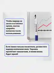 Маркеры/фломастеры для магнитной доски стирающиеся Brauberg, набор из 4 шт., 5 мм