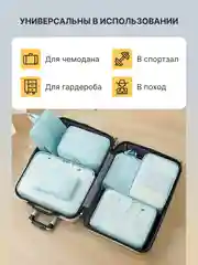 Голубой органайзер для чемодана для путешествий для дома