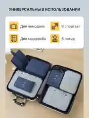 Синий органайзер для чемодана для путешествий для дома