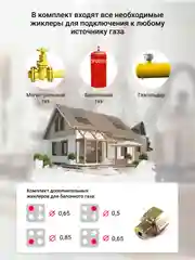 Газовая варочная панель Simfer H60Q40B440 H60Q40W440 серия Comfort, с автоподжигом, черная