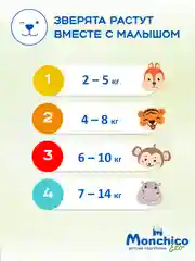 Подгузники детские Monchico / Мончико размер 2 (S) от 4 до 8 кг упаковка 72 шт на липучках