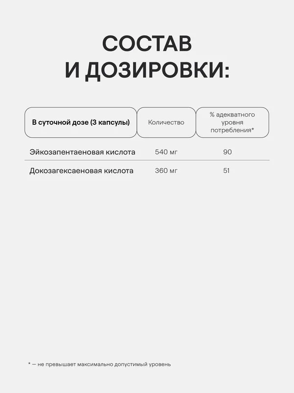 БАД к пище 4fresh Омега-3