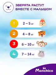 Подгузники детские Monchico / Мончико размер 3 (M) 6-10кг упаковка 34 шт на липучках