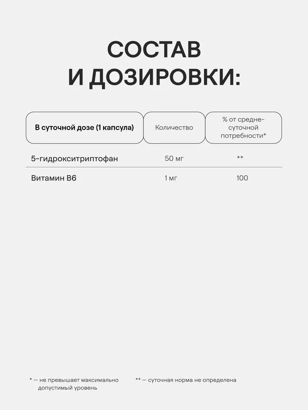 БАД к пище 4fresh 5-НТР, 60 капсул