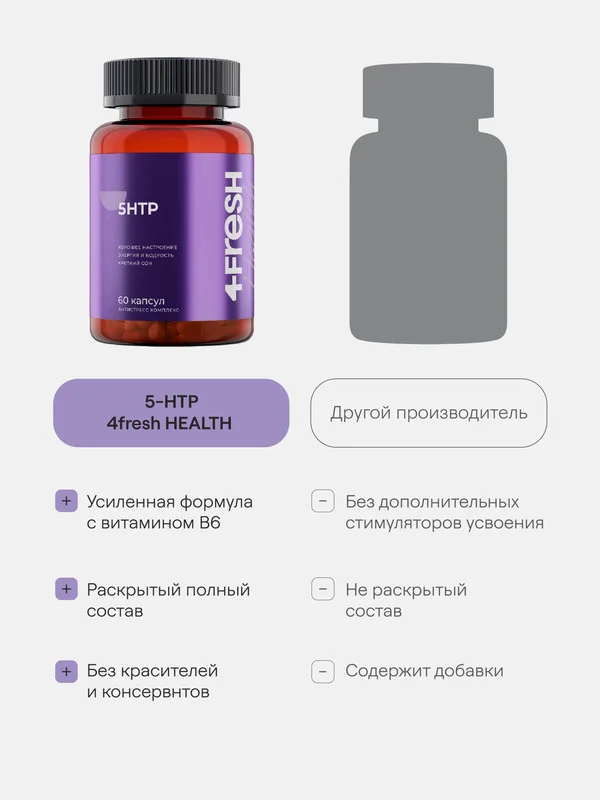 БАД к пище 4fresh 5-НТР, 60 капсул