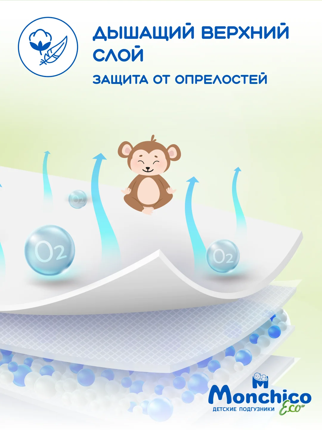 Подгузники детские Monchico / Мончико размер 3 (M) от 6 до 10кг упаковка 64 шт на липучках