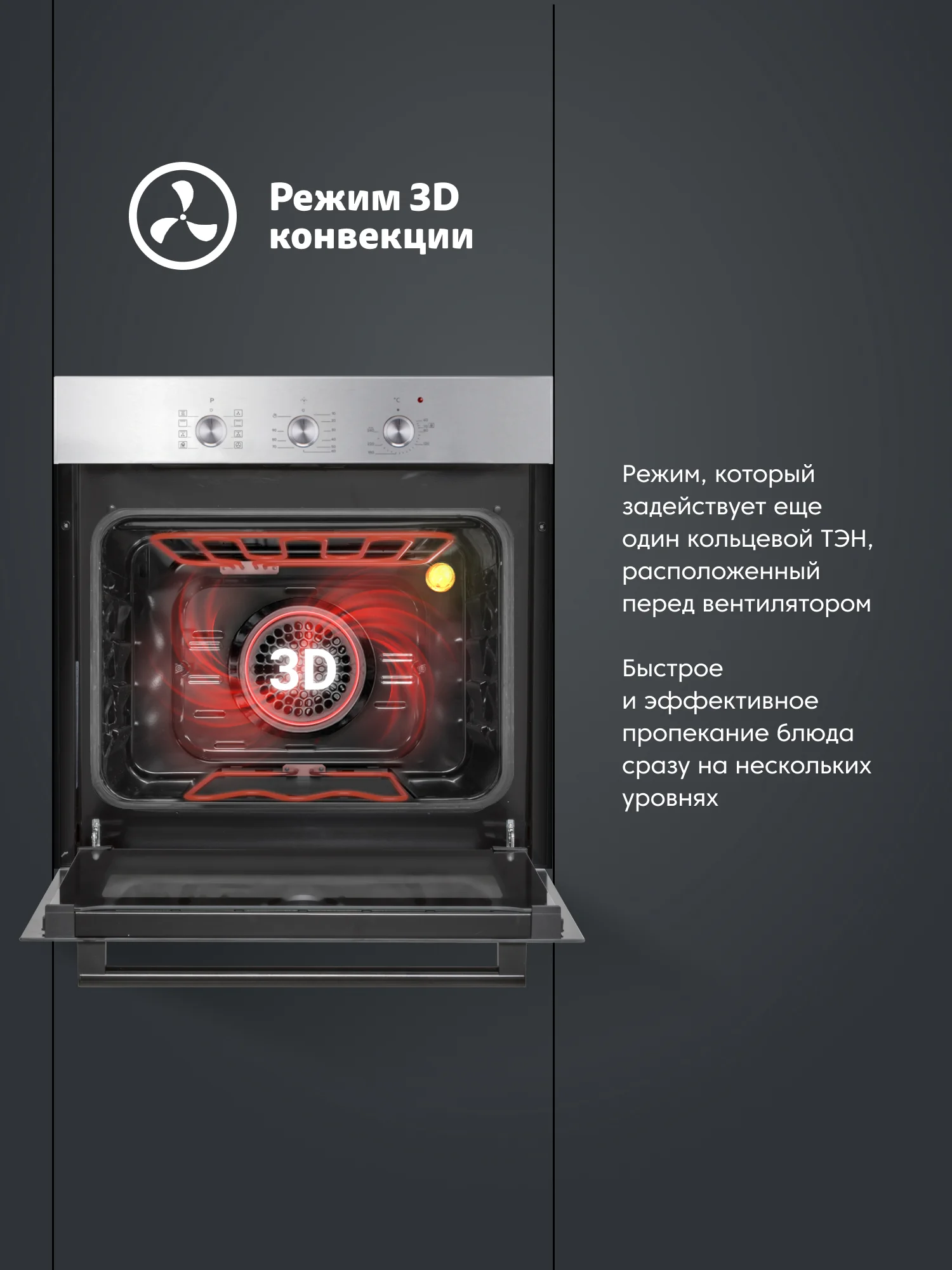 Электрический духовой шкаф B6EB19071 B6EM19071 B6EW19071, 9 режимов, 3D-конвекция, гриль