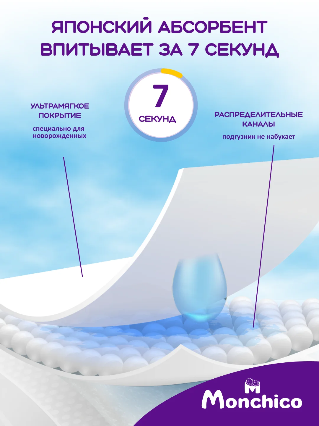 Подгузники Monchico / Мончико Jumbo Maxi размер 4 (7-14 кг) упаковка 28 штук на липучках