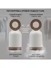 Отпариватель ручной PLANTA PLS-H02, поворотный, для одежды, мебели и штор