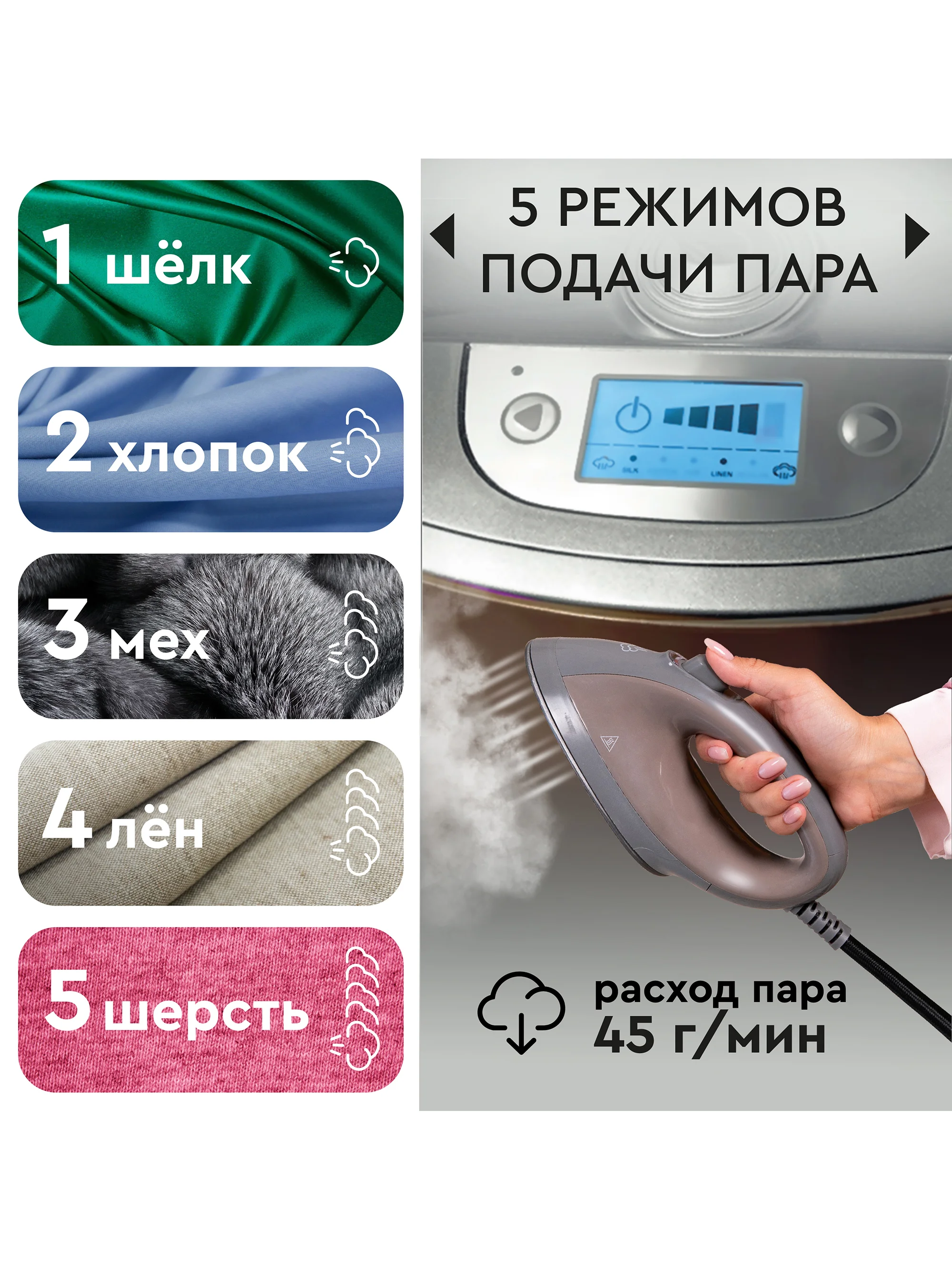 Отпариватель вертикальный 2 в 1 PLANTA PLS-V100, 2180 Вт, для одежды, мебели и штор