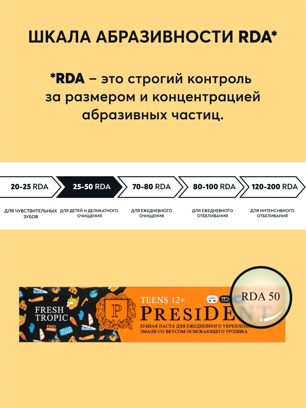 Зубная паста детская PRESIDENT 12+ Fresh tropic (50 RDA), 70 г