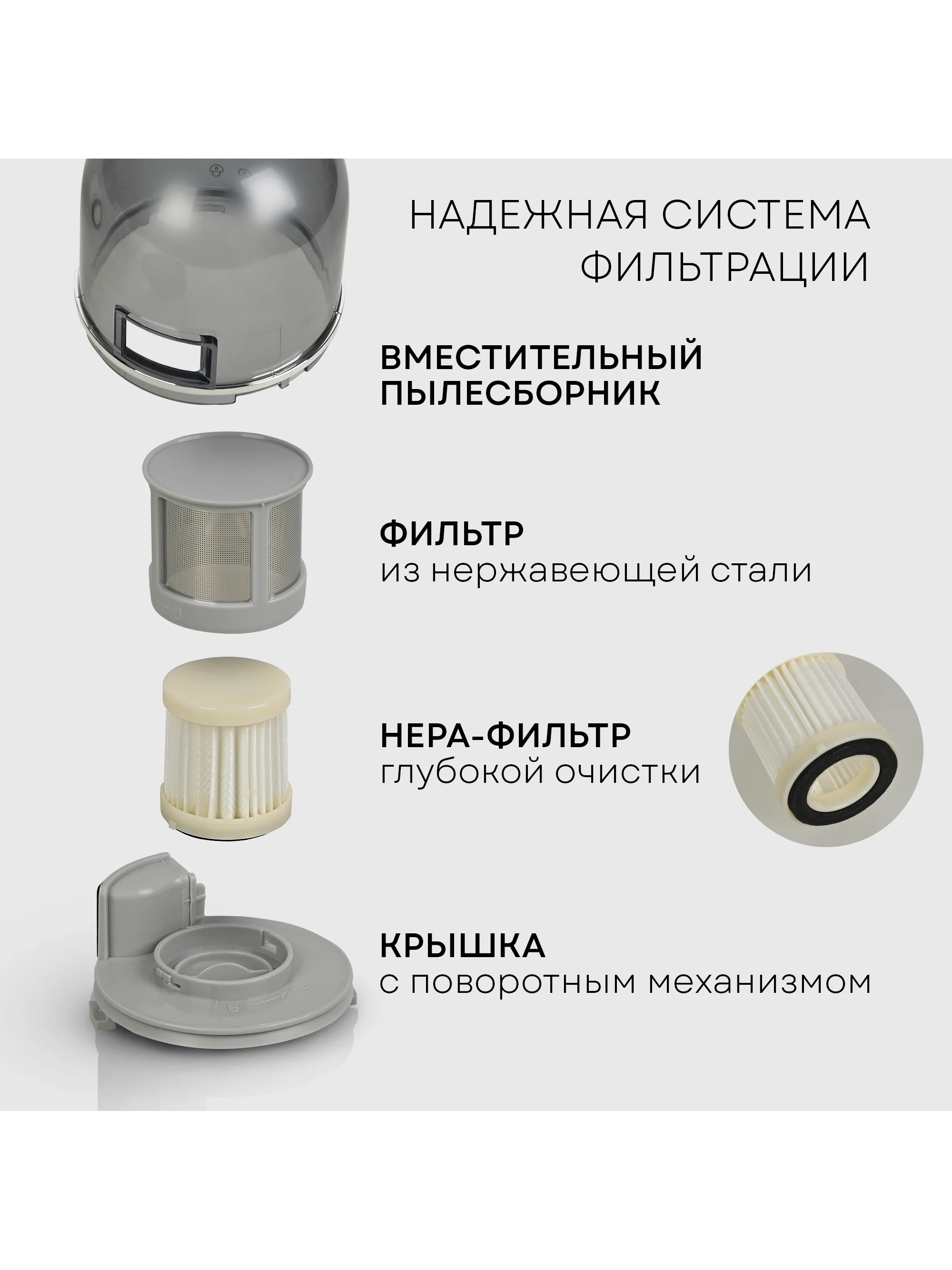 Ручной пылесос от пылевых клещей и шерсти PLANTA PL-VCD01