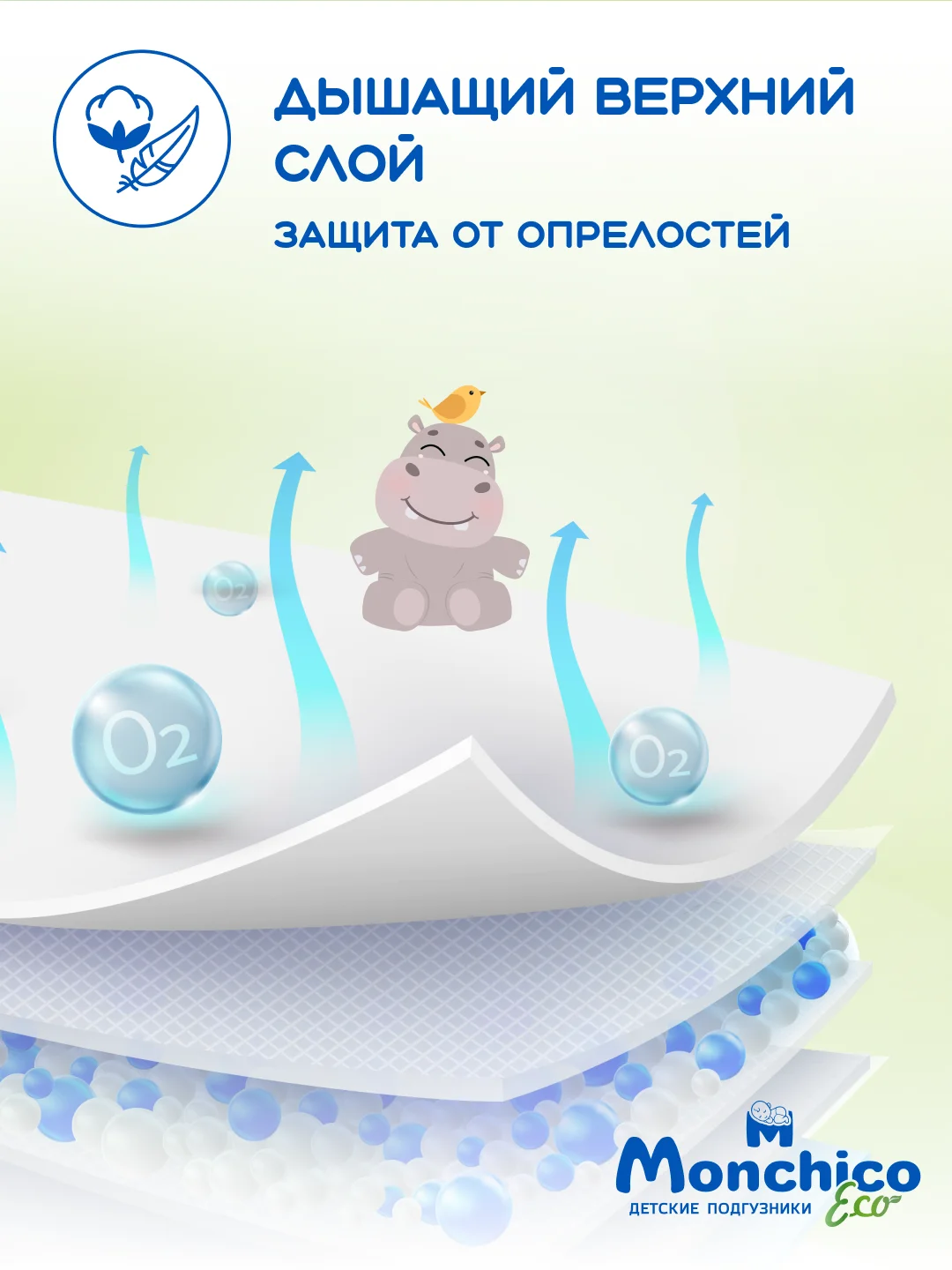 Подгузники детские Monchico / Мончико размер 4 (L) от 7 до 14кг упаковка 52 шт на липучках