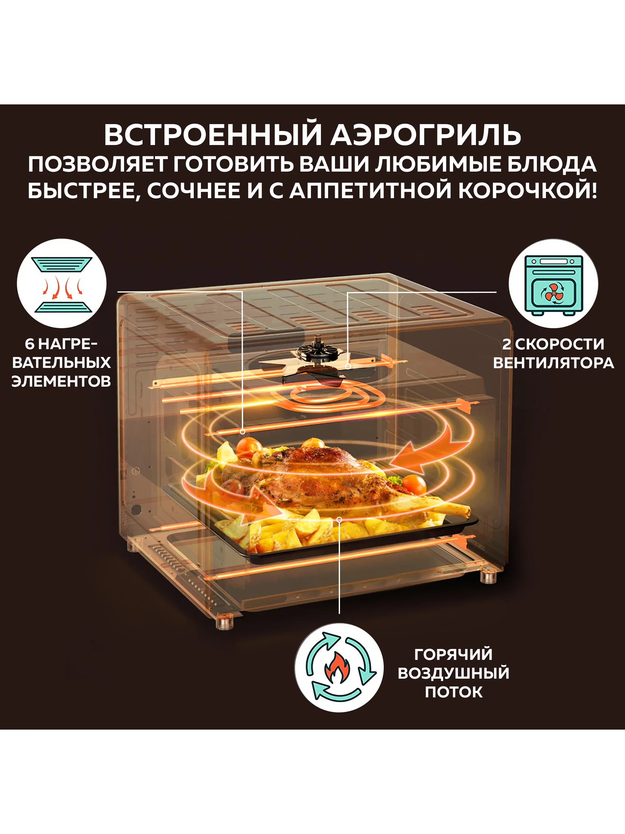 Многофункциональная мини-печь с функцией аэрогриля GFGRIL GFAO-750, шашлычница