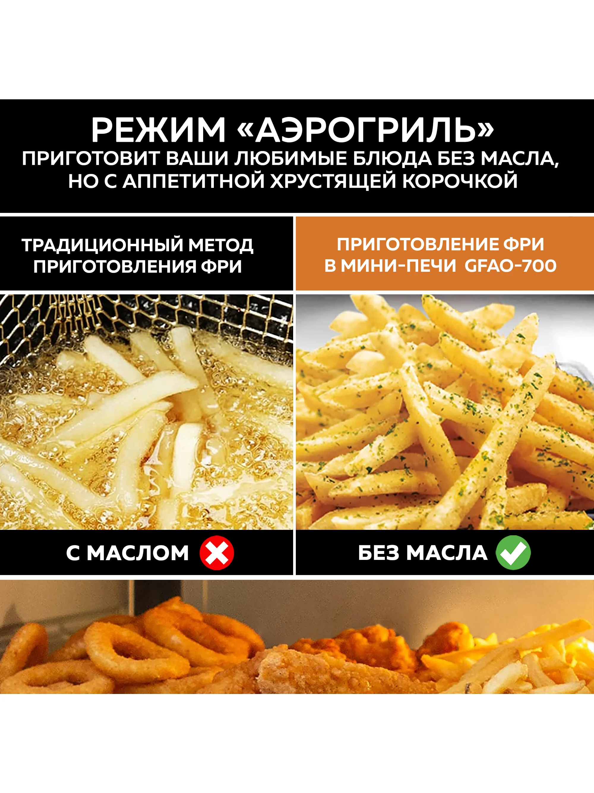 Многофункциональная мини-печь с функцией аэрогриля GFGRIL GFAO-750, шашлычница