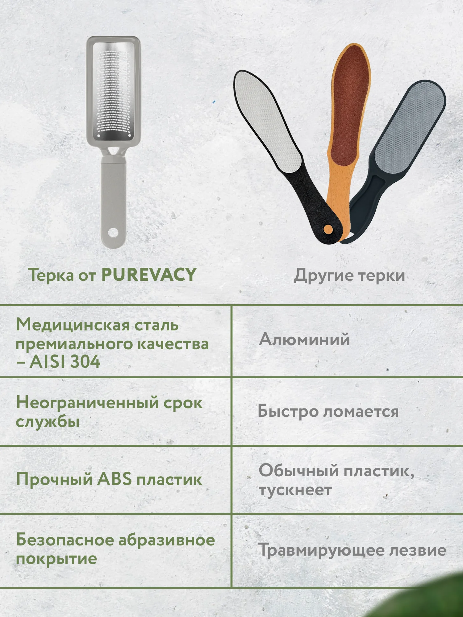 Белый лазерная двухсторонняя терка для педикюра 3в1. Пилка для ног педикюрная, пемза для пяток