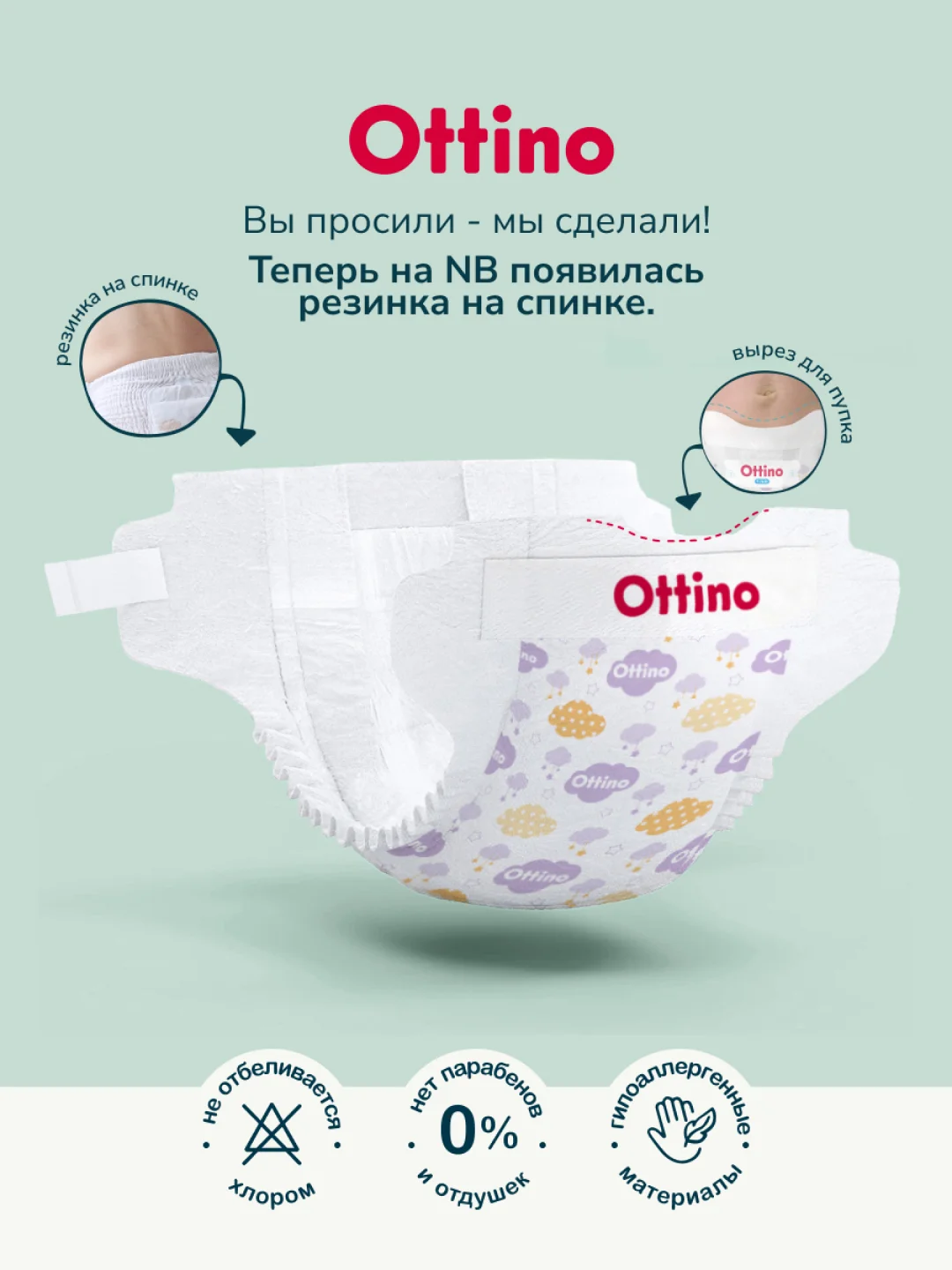 Набор в роддом Ottino