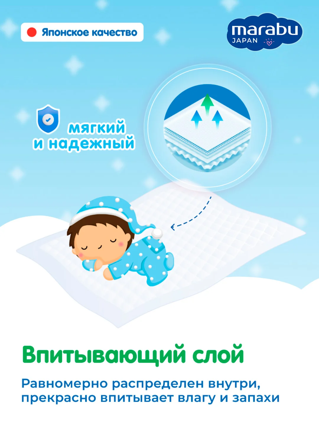 Набор в роддом Marabu